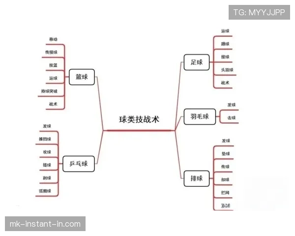 篮球发球规则全解析：掌握这些技巧让你在比赛中抢占先机